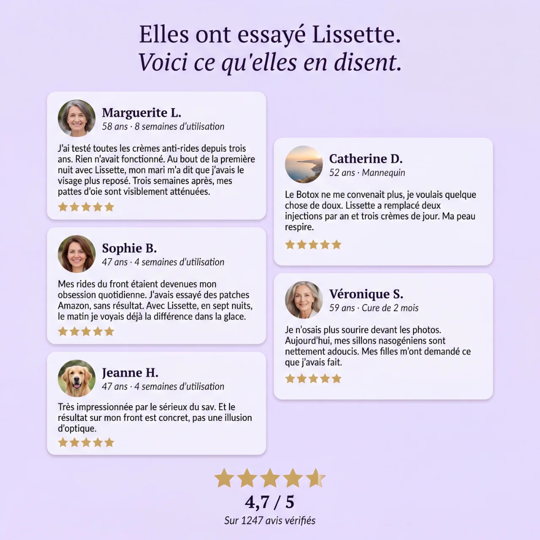 Lissette™ Patchs Collagène en Silicone