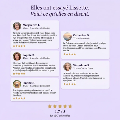 Lissette™ Patchs Collagène en Silicone