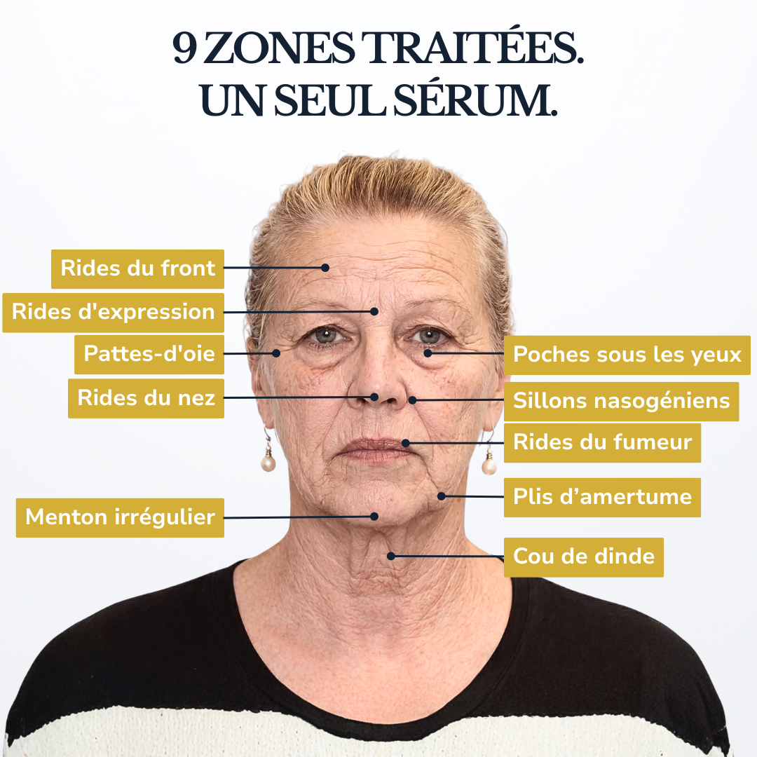 Julie™ • Sérum Anti-âge