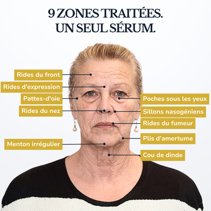 Julie™ • Sérum Anti-âge