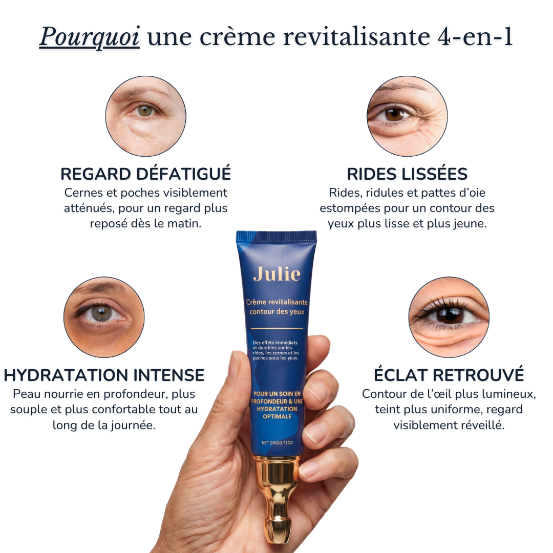 Julie™ • Crème hydratante anti-cernes